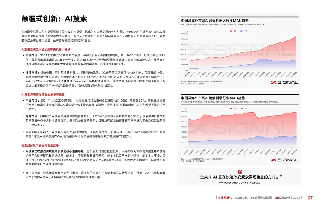 重磅｜Xsignal携手中欧AI与营销创新实验室联合发布《AI搜索时代：从GEO到AIBE的品牌新蓝图｜GEO白皮书｜2026》