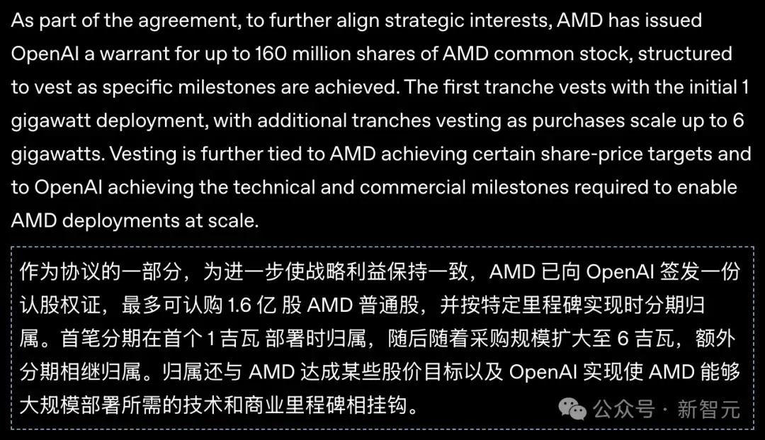 OpenAI入股AMD，股价暴涨35%！奥特曼左手黄仁勋，右手苏姿丰，通吃全球算力