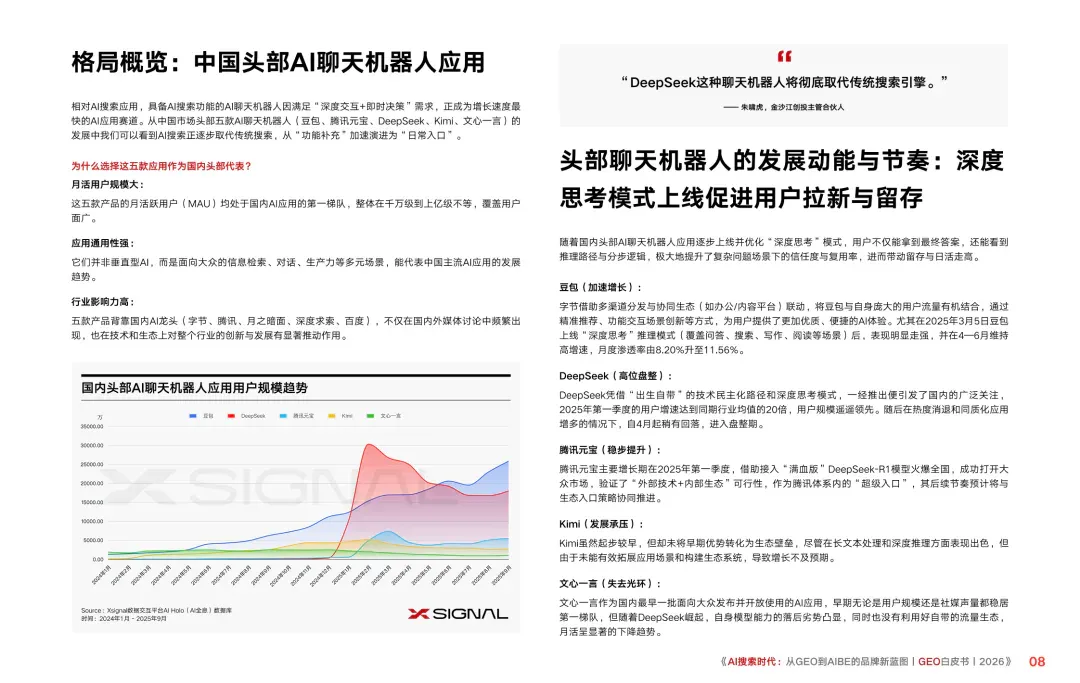 重磅｜Xsignal携手中欧AI与营销创新实验室联合发布《AI搜索时代：从GEO到AIBE的品牌新蓝图｜GEO白皮书｜2026》