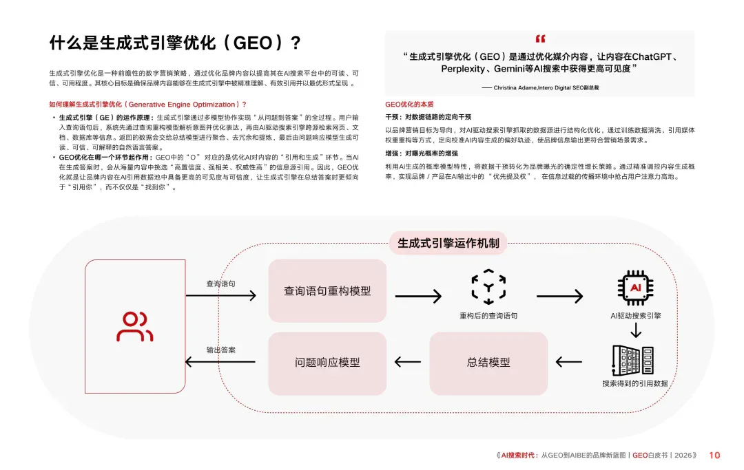 重磅｜Xsignal携手中欧AI与营销创新实验室联合发布《AI搜索时代：从GEO到AIBE的品牌新蓝图｜GEO白皮书｜2026》