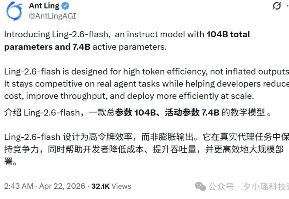 实测OpenRouter黑马模型,批量任务秒级响应,成本只有GPT-5.4-mini的1/10