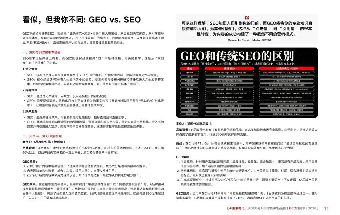 重磅｜Xsignal携手中欧AI与营销创新实验室联合发布《AI搜索时代：从GEO到AIBE的品牌新蓝图｜GEO白皮书｜2026》