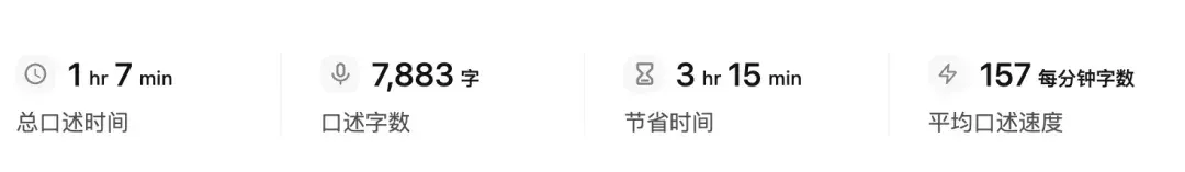 AI 语音输入法，正在偷偷挤走「键盘」