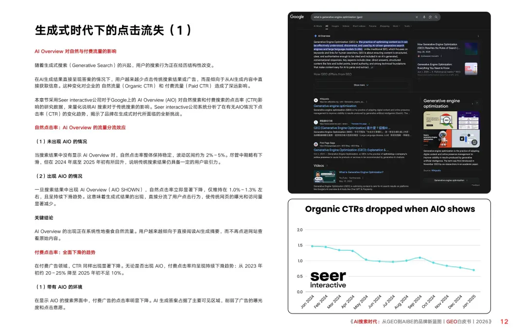 重磅｜Xsignal携手中欧AI与营销创新实验室联合发布《AI搜索时代：从GEO到AIBE的品牌新蓝图｜GEO白皮书｜2026》