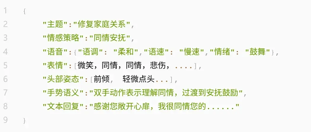 HumanSense：探索多模态推理边界，打造「察言观色会共情」的全模态交互伙伴