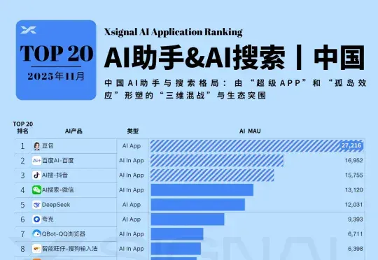 2025AI搜索战略解析：范式革命、生态博弈与信任重构