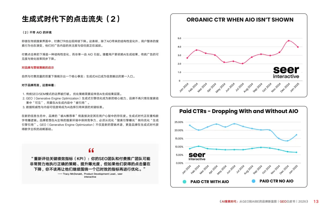 重磅｜Xsignal携手中欧AI与营销创新实验室联合发布《AI搜索时代：从GEO到AIBE的品牌新蓝图｜GEO白皮书｜2026》