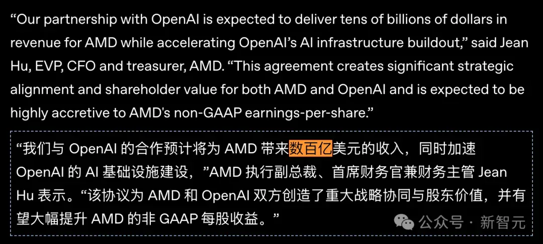 OpenAI入股AMD，股价暴涨35%！奥特曼左手黄仁勋，右手苏姿丰，通吃全球算力