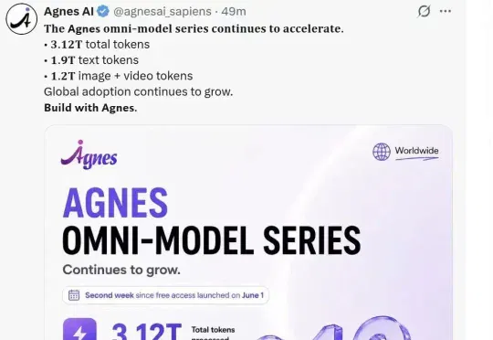 Agnes AI推出无限期免费API后，一周烧出3.12万亿Token！本周再次升级模型服务！
