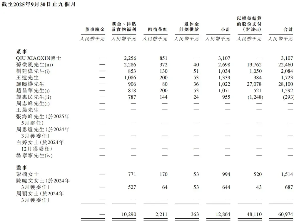 又一国产AI芯片IPO来了！芯片首富虞荣仁参投，估值百亿
