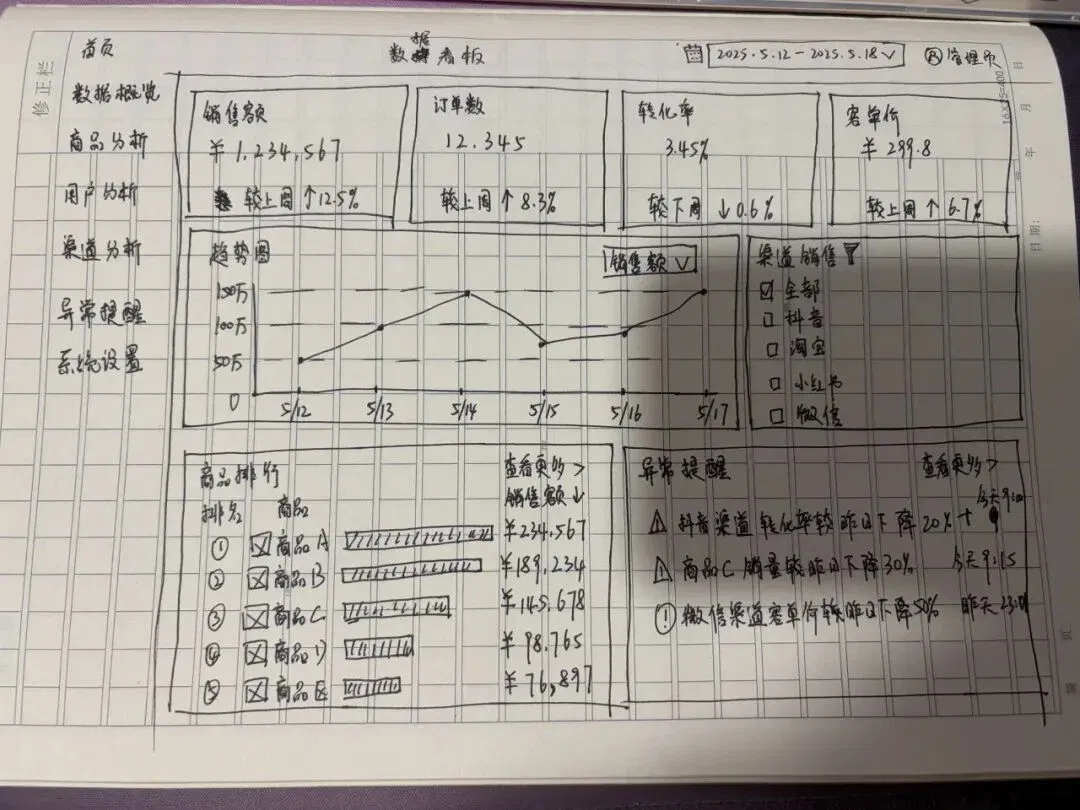 文章配图