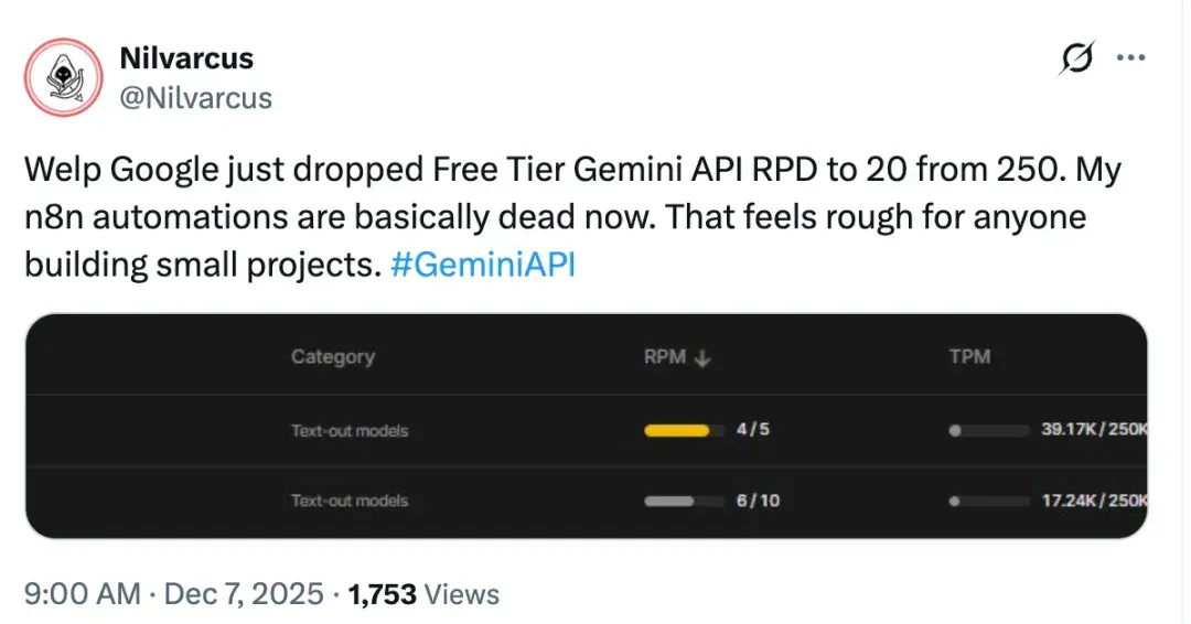 谷歌突砍Gemini免费版炸锅，数据养模遭背刺？GPT-5.2突袭Gemini 3，Demis Hassabis：谷歌须占最强位