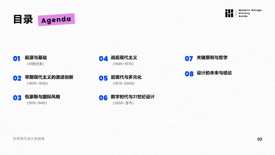 对话式精修PPT，Dokie终于让我觉得能交付了。