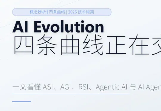 一文读ASI、AGI、RSI与Agentic AI，AI进化的四条曲线