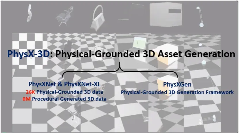 NeurIPS 2025 Spotlight | PhysX-3D：面向真实物理世界的3D资产生成范式