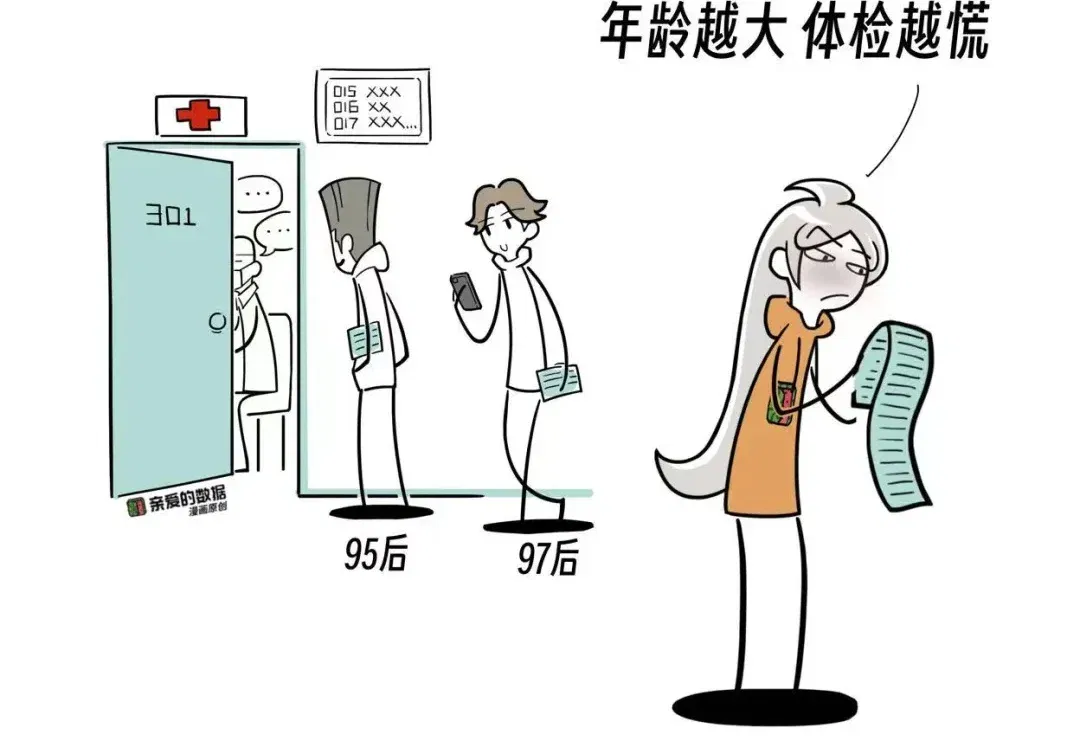 阿里达摩院AI进展：做胸腹部CT，顺便筛了肠癌｜独家对话和睦家医院朱刚主任