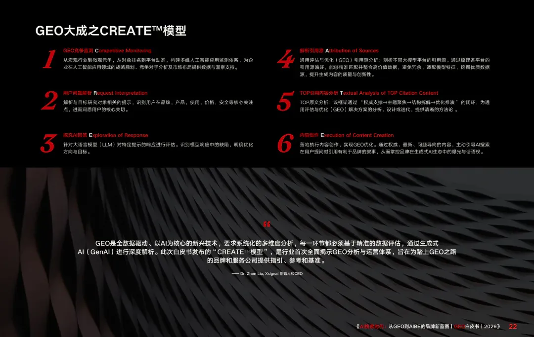 重磅｜Xsignal携手中欧AI与营销创新实验室联合发布《AI搜索时代：从GEO到AIBE的品牌新蓝图｜GEO白皮书｜2026》