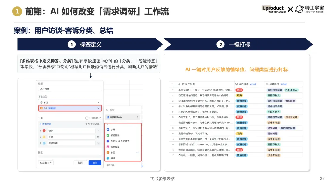 AI 会替代产品经理吗？答案藏在这份白皮书里