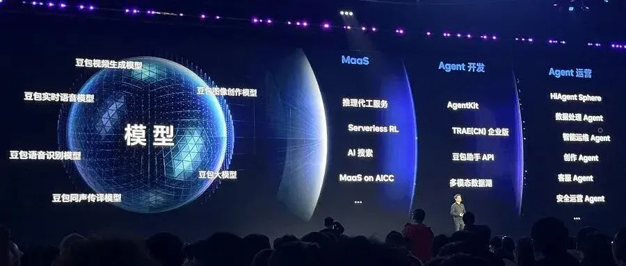 从“拼模型”走向“拼平台”，Agent真正跑进业务，需要什么样的底座？