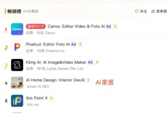 AI产品在亚洲疯狂增长，开发者们如何抓住注意力涣散的年轻人