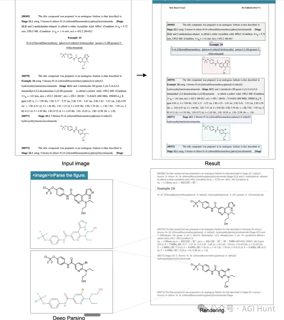 DeepSeek 再开源：发布 3B MoE OCR 模型，视觉压缩高达20倍