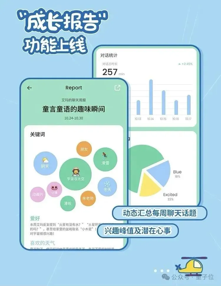 全球销量第一的AI玩具，如何用“无用”撬动情感价值？丨对话跃然创新