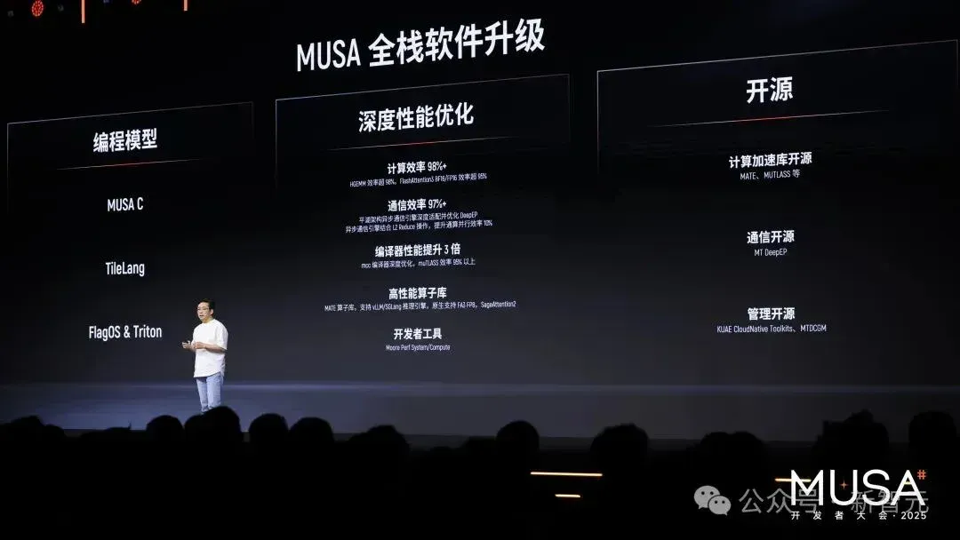 全网首测！首款国产GPU「AI算力本」现场上手