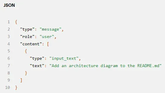 挑战Claude Code？OpenAI Codex发布月将至，今先揭秘智能体循环
