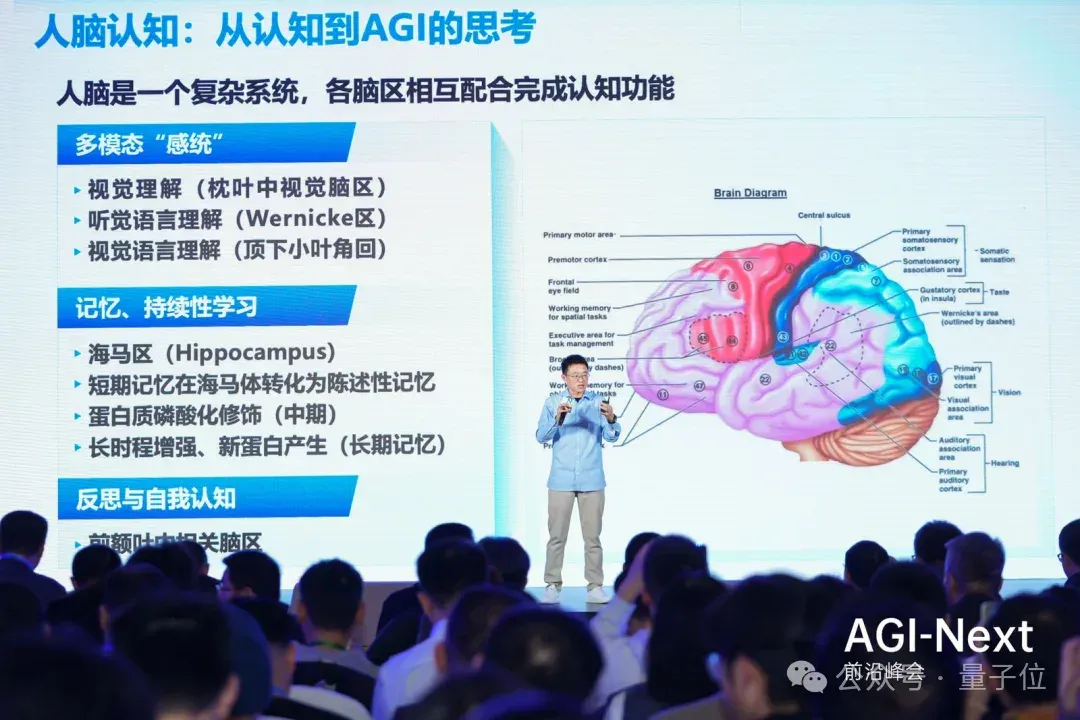姚顺雨对着唐杰杨植麟林俊旸贴大脸开讲！基模四杰中关村论英雄