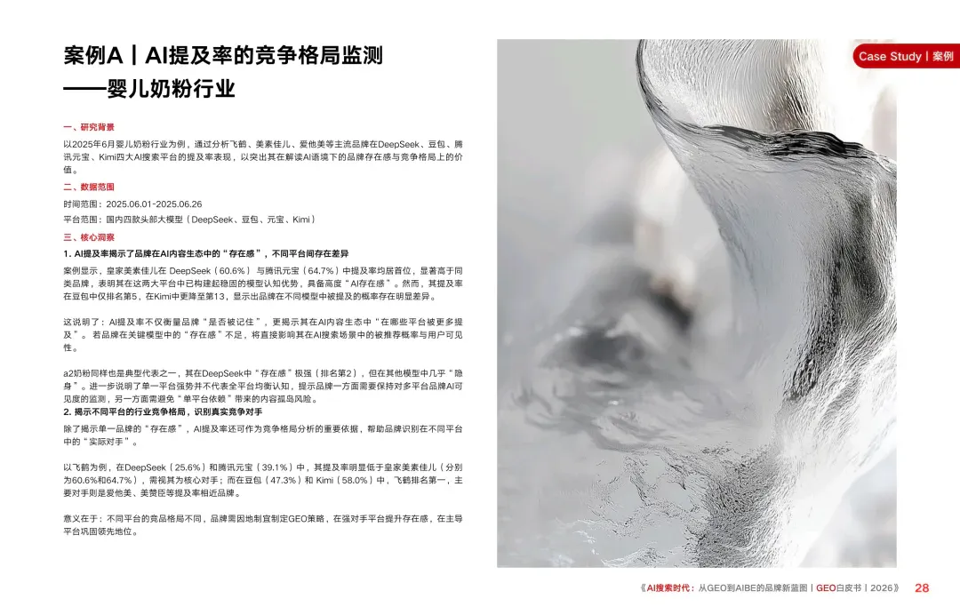 重磅｜Xsignal携手中欧AI与营销创新实验室联合发布《AI搜索时代：从GEO到AIBE的品牌新蓝图｜GEO白皮书｜2026》