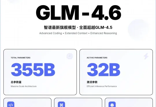 GLM-4.6 首发实测:和 Claude 4.5 比怎么样?