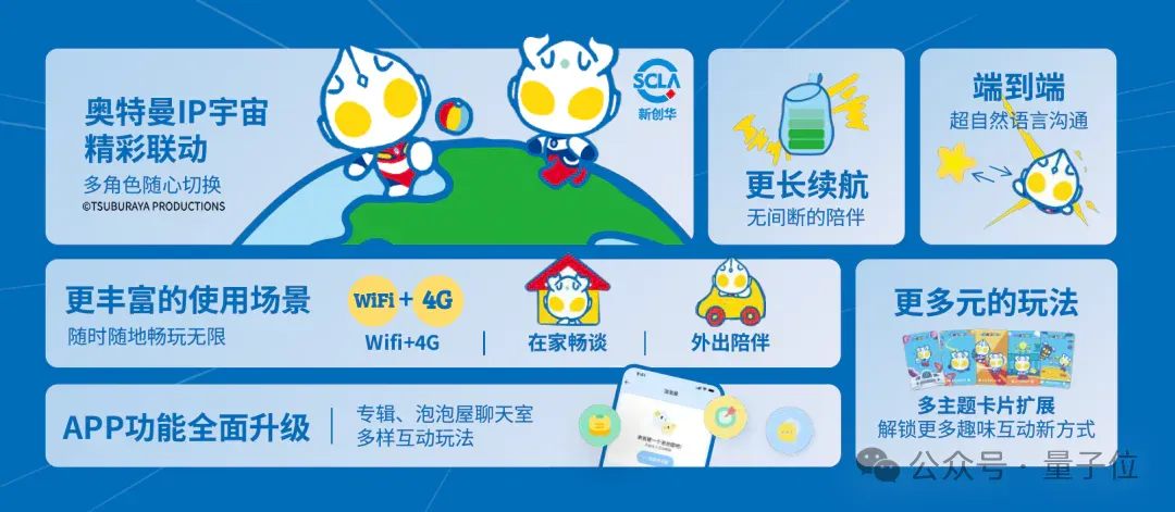 全球销量第一的AI玩具，如何用“无用”撬动情感价值？丨对话跃然创新