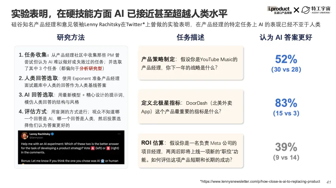 AI 会替代产品经理吗？答案藏在这份白皮书里