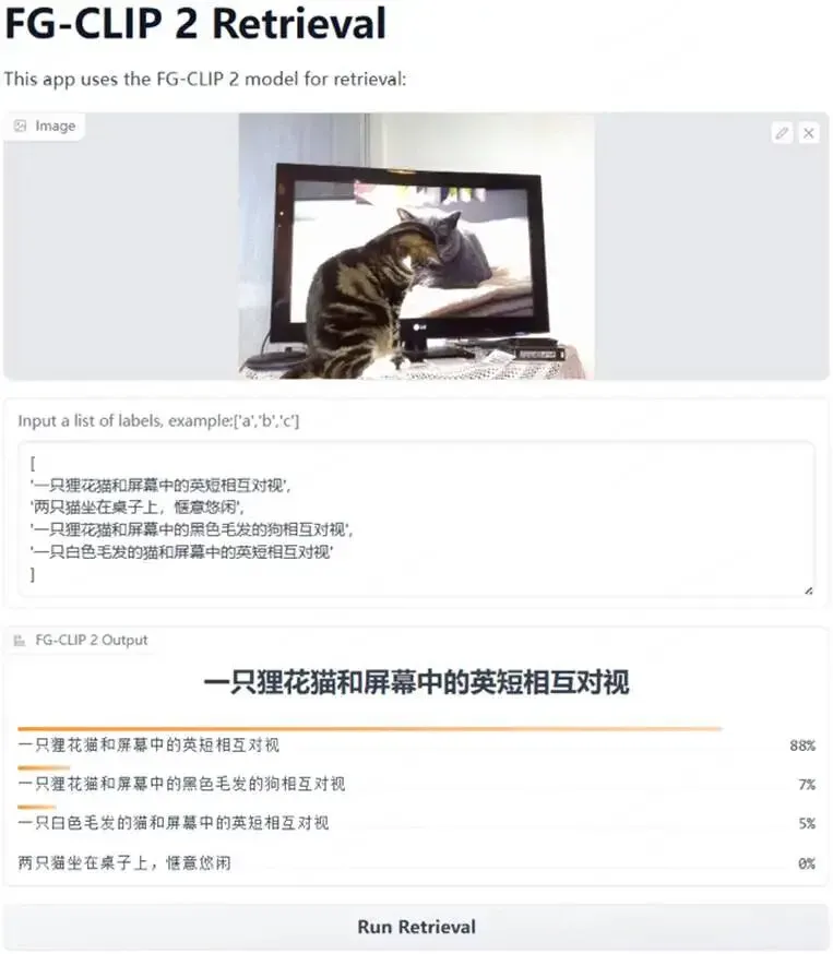 中英双语、29项第一、像素级理解：360 FG-CLIP2登顶全球最强图文跨模态模型