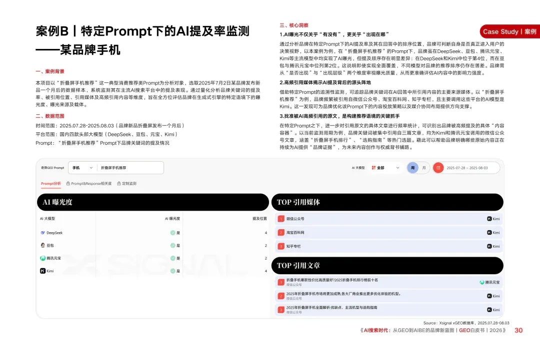 重磅｜Xsignal携手中欧AI与营销创新实验室联合发布《AI搜索时代：从GEO到AIBE的品牌新蓝图｜GEO白皮书｜2026》