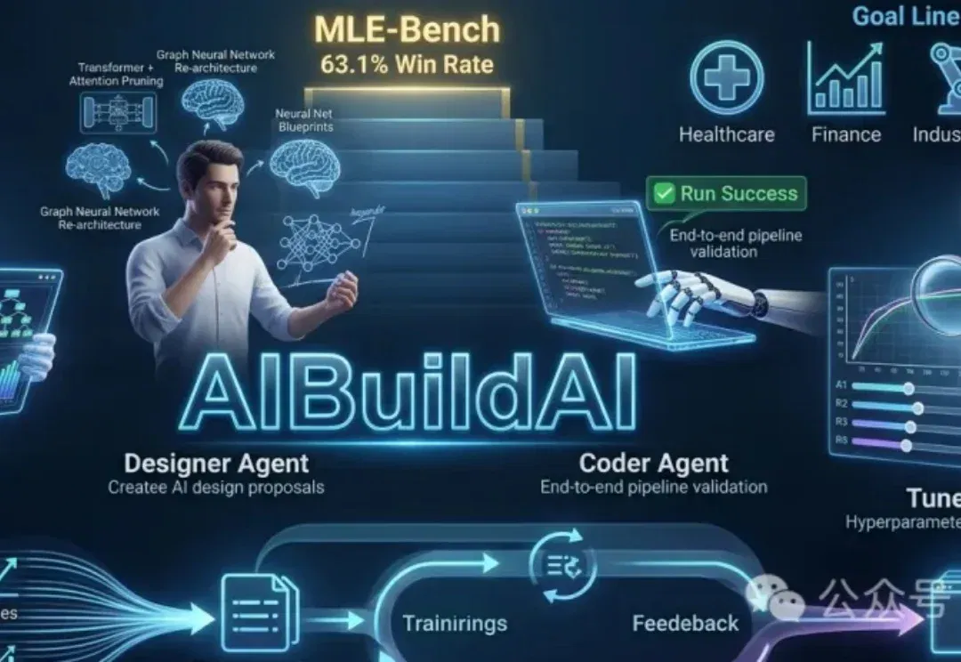龙虾也能养龙虾！UCSD发布AIBuildAI智能体，MLE-Bench榜单第一