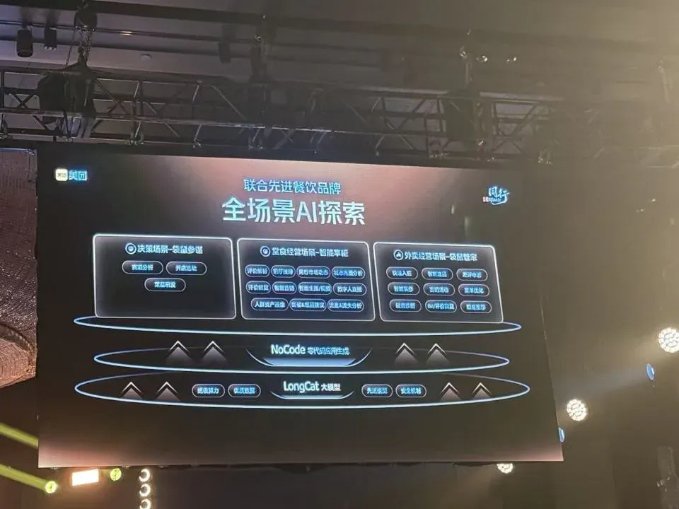 围绕开店和外卖，美团一口气发布三个智能助手，AI投入已达百亿