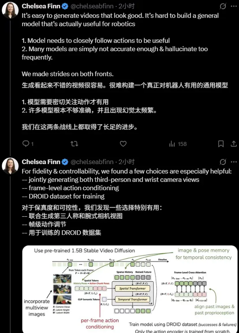 让机器人在“想象”中学习世界的模型来了！PI联创课题组&清华陈建宇团队联合出品