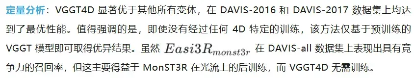 VGGT4D：无需训练，挖掘3D基础模型潜力，实现4D动态场景重建