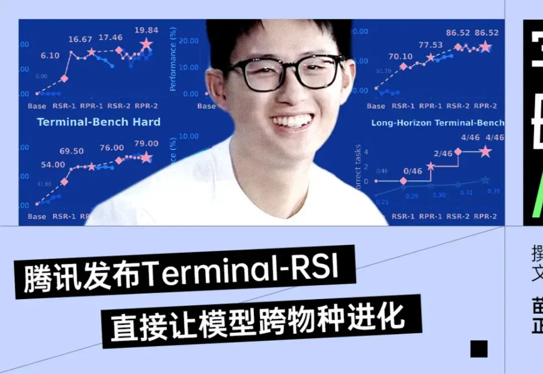 用阿里当基座，腾讯混元实现了“小RSI”