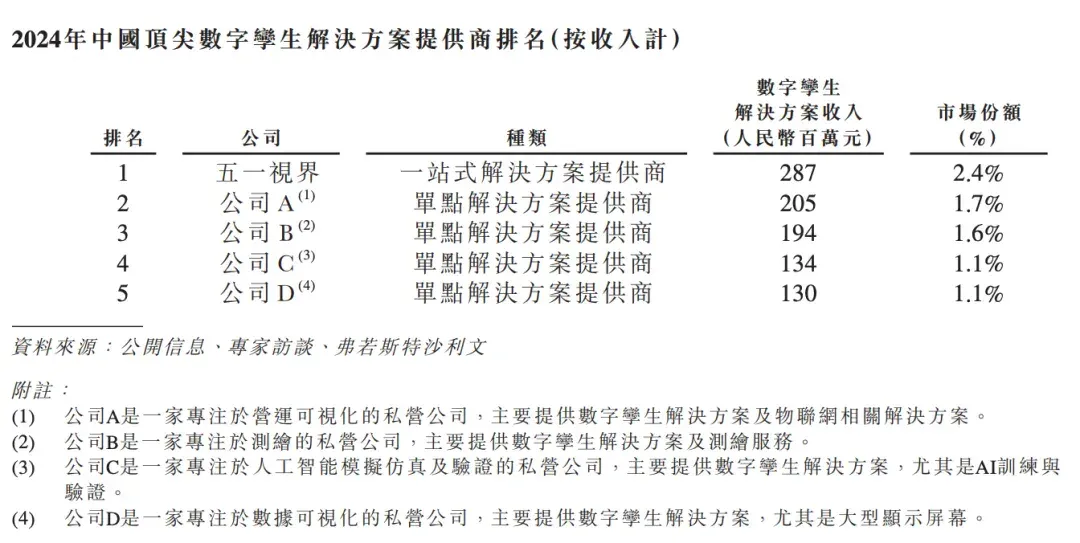 北京冲出“物理AI第一股”！市值153亿，摩尔线程参投
