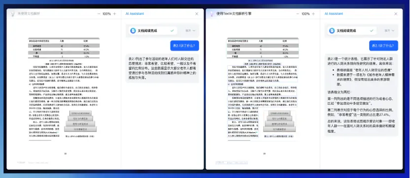 死磕「文本智能」，多模态研究的下一个前沿