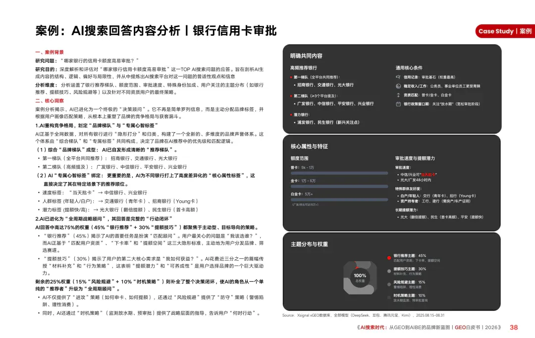 重磅｜Xsignal携手中欧AI与营销创新实验室联合发布《AI搜索时代：从GEO到AIBE的品牌新蓝图｜GEO白皮书｜2026》