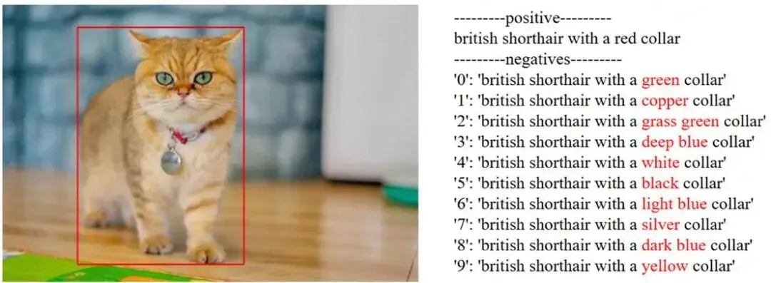 中英双语、29项第一、像素级理解：360 FG-CLIP2登顶全球最强图文跨模态模型