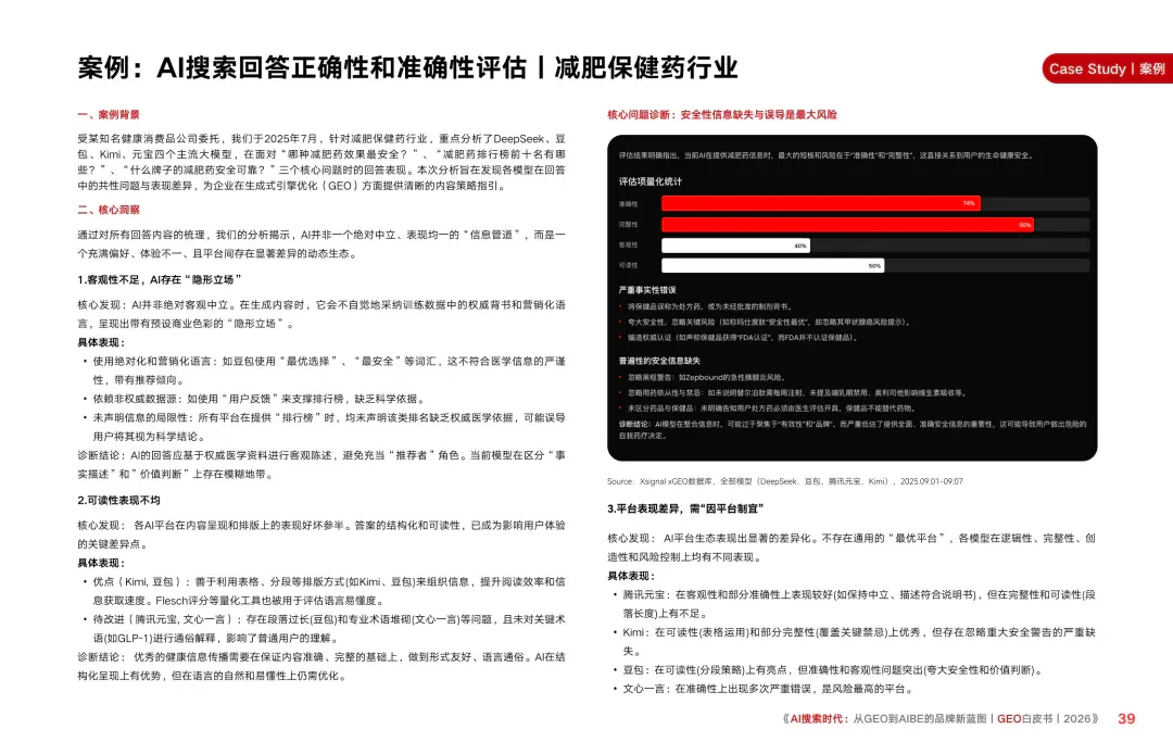 重磅｜Xsignal携手中欧AI与营销创新实验室联合发布《AI搜索时代：从GEO到AIBE的品牌新蓝图｜GEO白皮书｜2026》