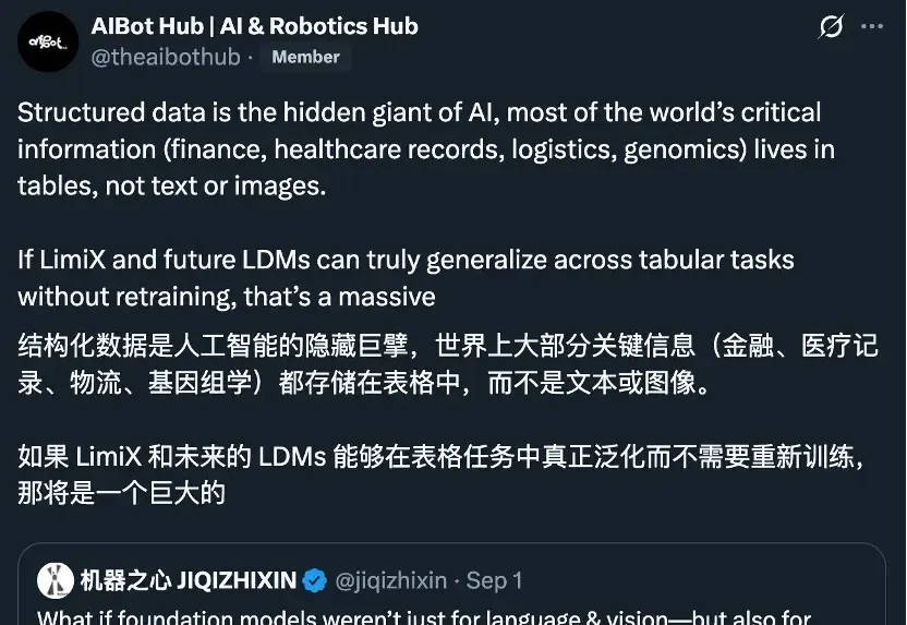 别问树模型了！死磕结构化数据，清华团队把大模型表格理解推到极限