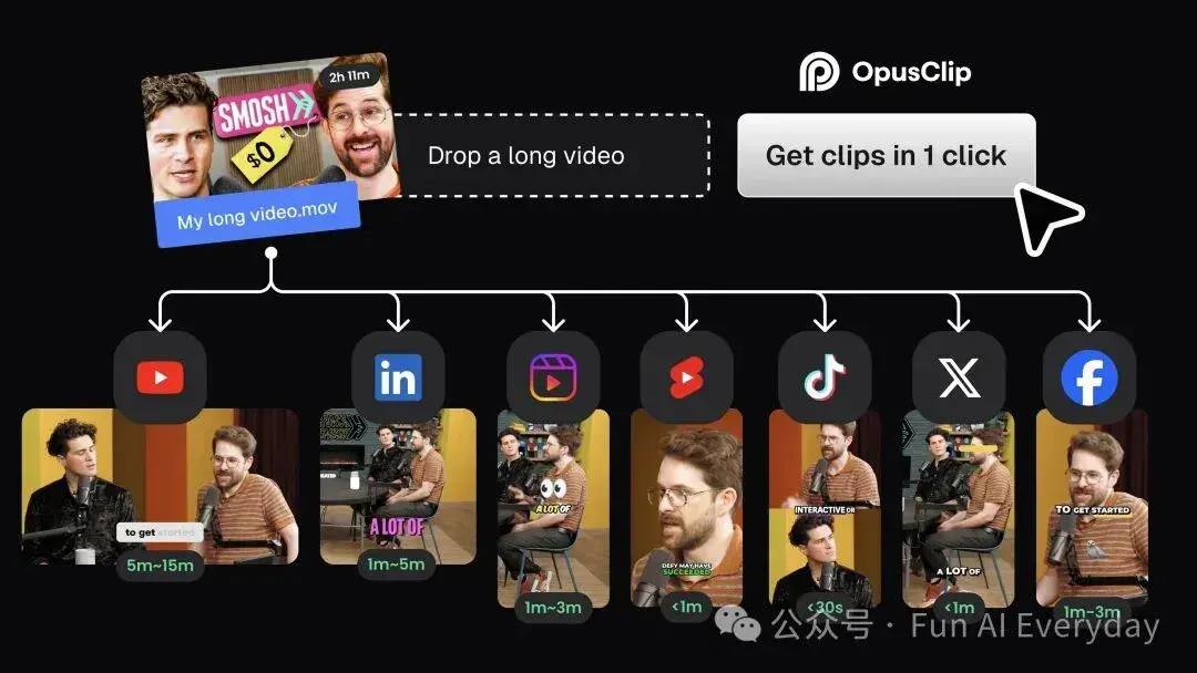 2.15 亿美元估值的 AI 创业复盘：OpusClip CEO 讲 30 天怎么做出能赚钱的产品