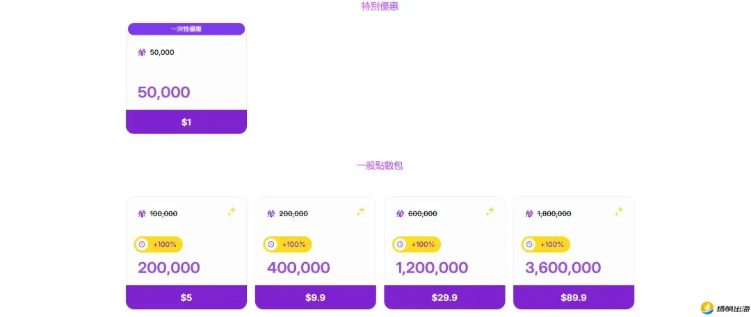 曾获红杉投资、估值上亿美元，二次元公司凭动漫向AI生图掘金海外