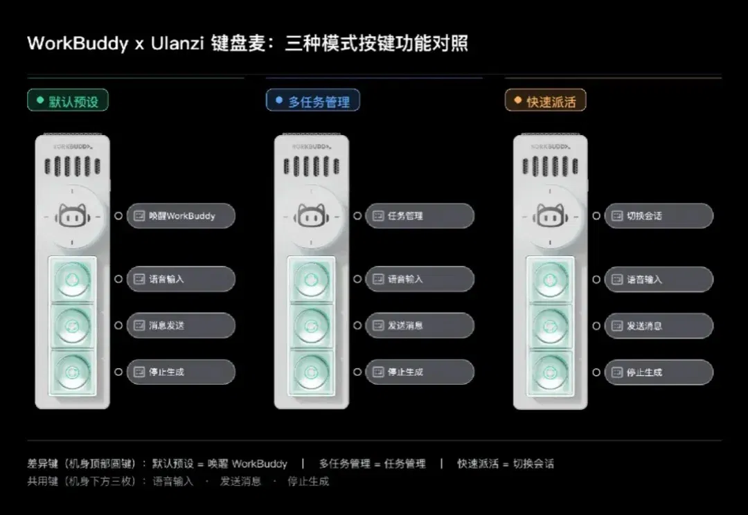 实测 Vibe Key：开口使唤 AI，真有当甲方的感觉