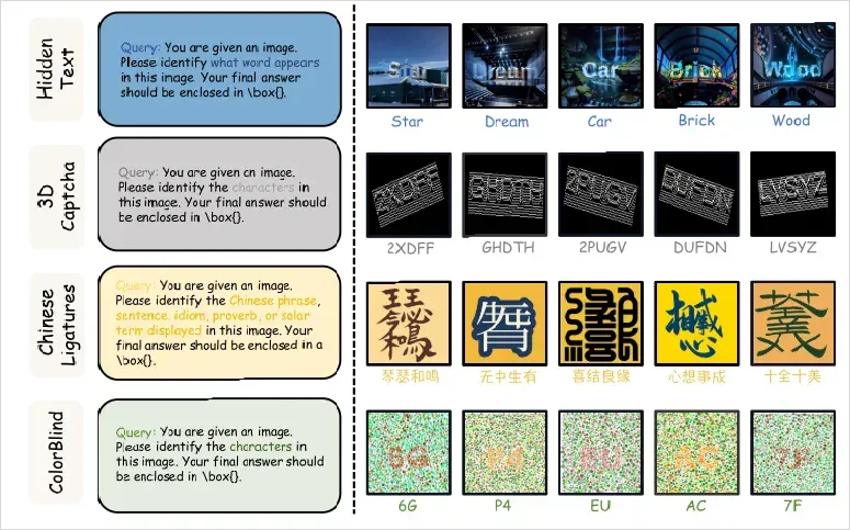 AI看不懂的色盲测试背后，藏着一场像素与诗意的战争。